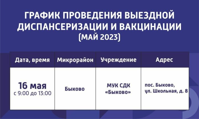 Выездной пункт диспансеризации сегодня обслужит жителей поселка Быково г. о. Подольск