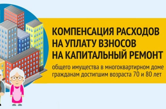 Подольское управление социальной защиты населения напоминает