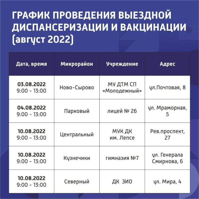 Жителям Подольска необходимо повышать коллективный иммунитет против COVID-19