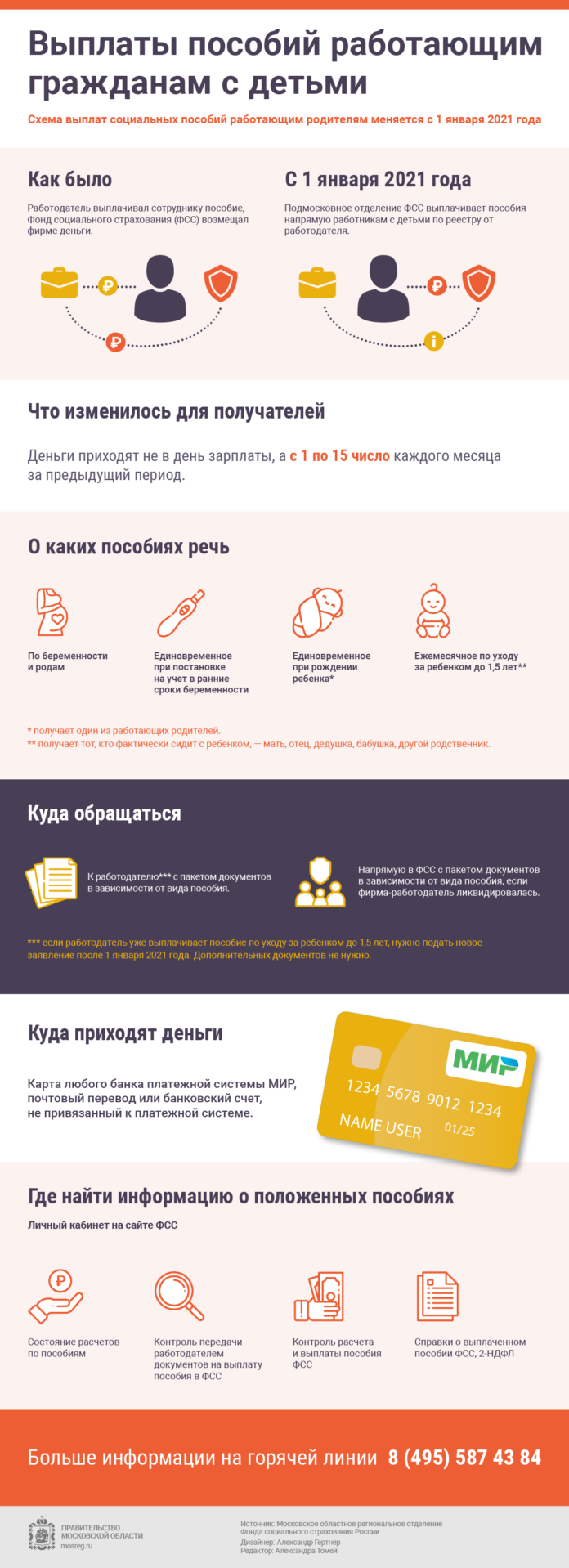 Вниманию подольчан: как получить пособие на ребенка у работодателя – новая схема выплат