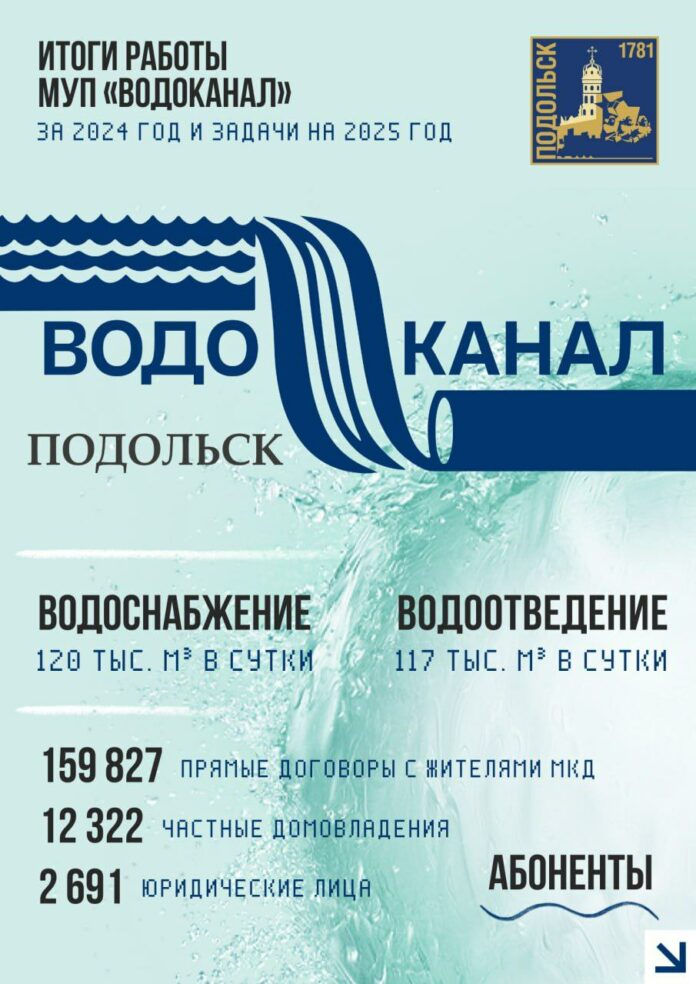 Продолжается модернизация хозяйства МУП «Водоканал» г. Подольска