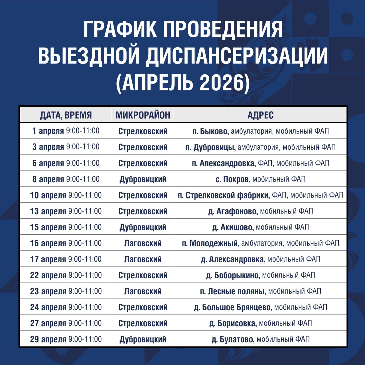 В апреле жители отдаленных населенных пунктов смогут проверить свое здоровье рядом с местом проживания
