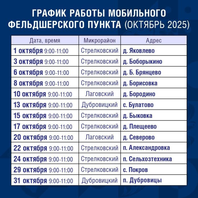 График работы выездных пунктов диспансеризации в Подольске на октябрь