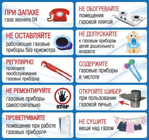 Инструкция по безопасному использованию газа