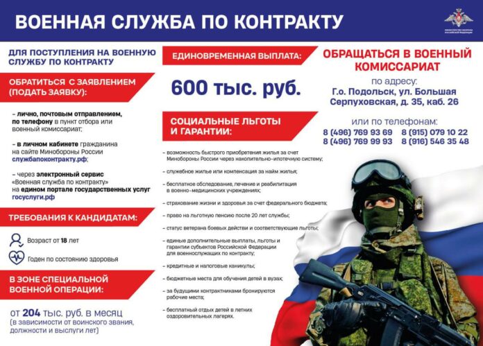 Подольчан приглашают на военную службу по контракту