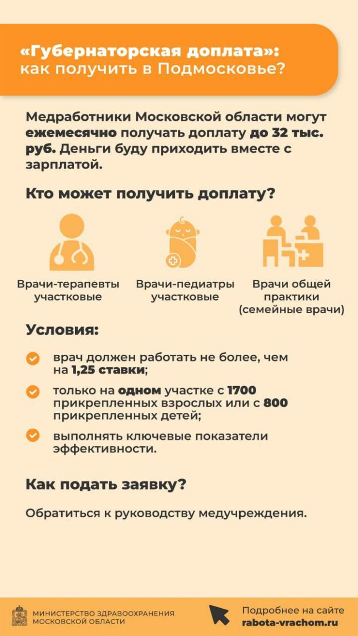 Подольская областная клиническая больница приглашает медиков на работу