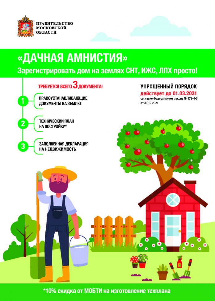 Дачная амнистия. Зарегистрировать дом на землях СНТ, ИЖС, ЛПХ просто!