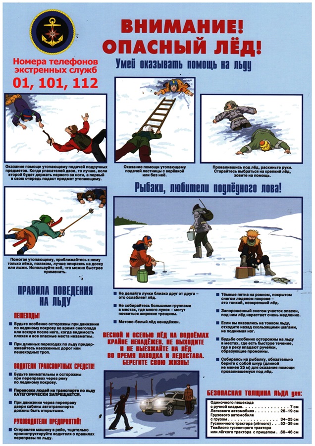 Осторожно! Тонкий лед!
