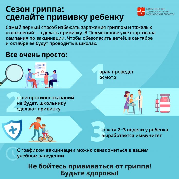Бесплатная вакцинация от гриппа для желающих состоится 29 сентября в лицее № 23
