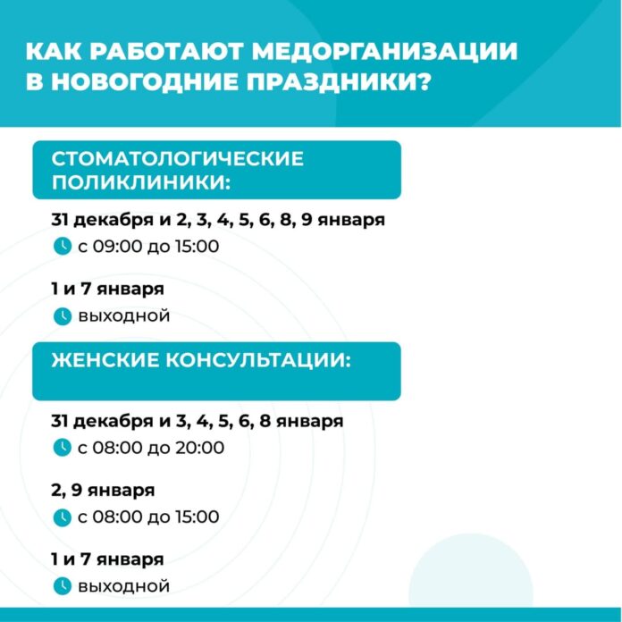 Как будут работать учреждения здравоохранения в новогодние праздники