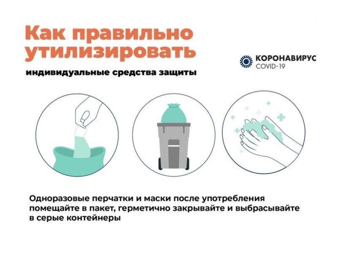 ООО «МСК-НТ» призывает правильно утилизировать средства индивидуальной защиты в период пандемии коронавируса