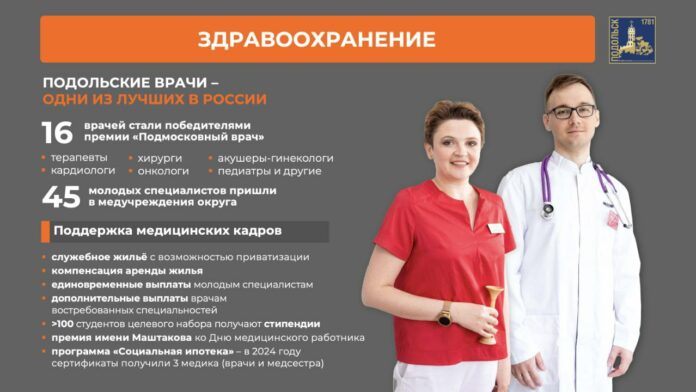 В 2024 году Подольск сделал серьезный шаг вперед в здравоохранении