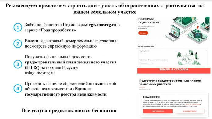 Перед строительством дома узнайте об ограничениях на вашем земельном участке!