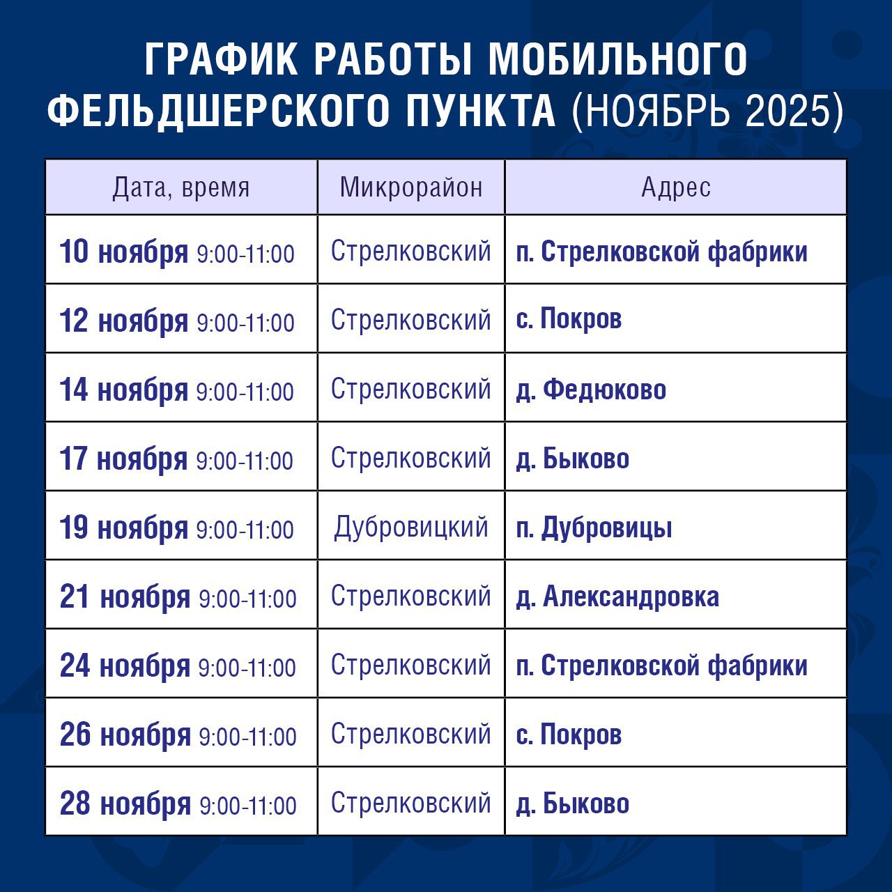 Диспансеризация с выездом