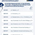 Почти 140 тысяч подольчан прошли диспансеризацию