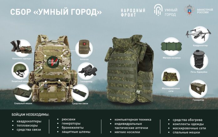 Московская область принимает участие в проекте «Всё для Победы!»