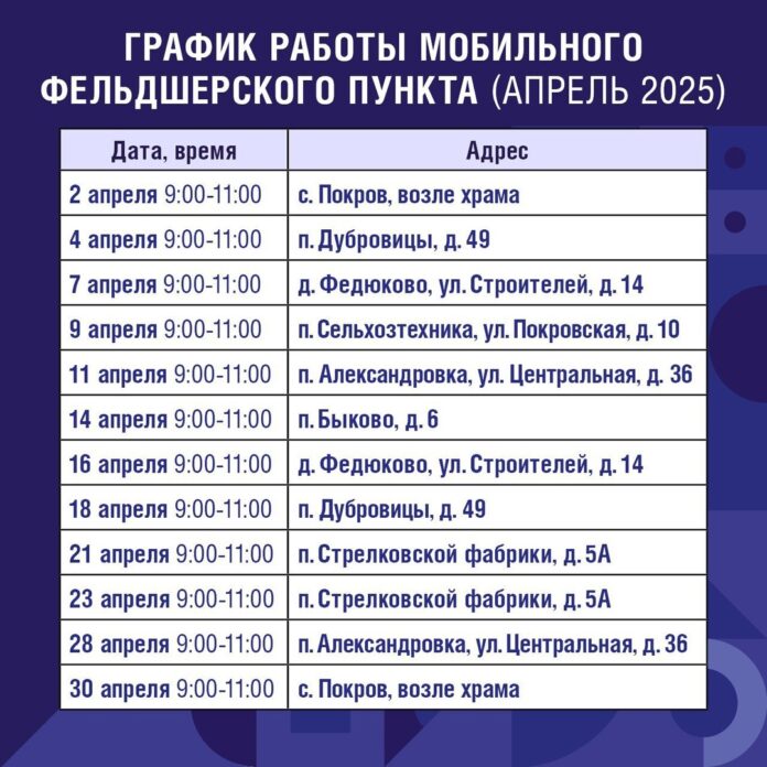 Мобильный ФАП в Подольске продолжает работать: график на апрель