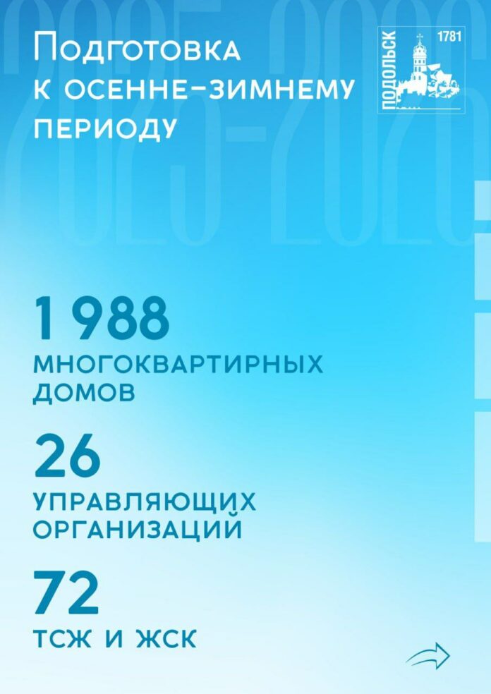 Жилые дома Подольска получают паспорта готовности к зиме