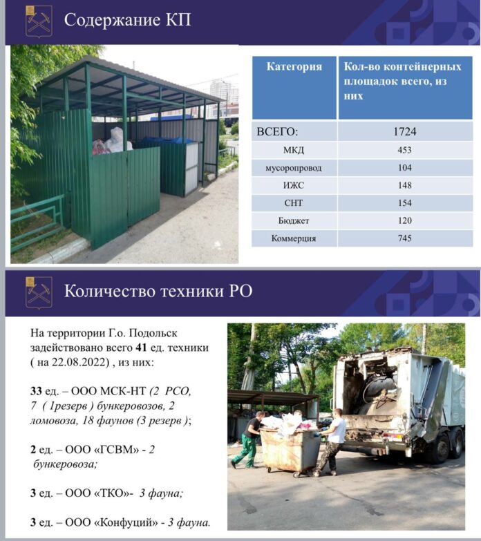 Жители Подольска чаще всего жалуются на невывоз мусора