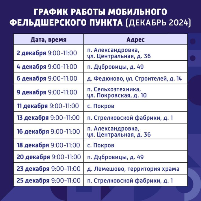 Мобильный ФАП будет работать в Подольске и зимой