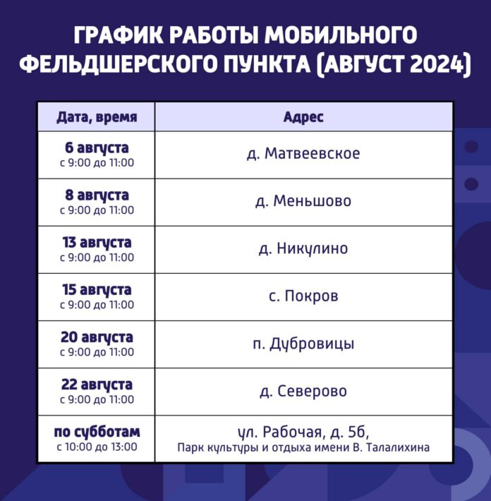 Мобильный ФАП приедет к сельчанам