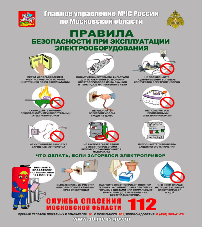 Правила эксплуатации печного отопления и электронагревательных приборов в частном жилом секторе