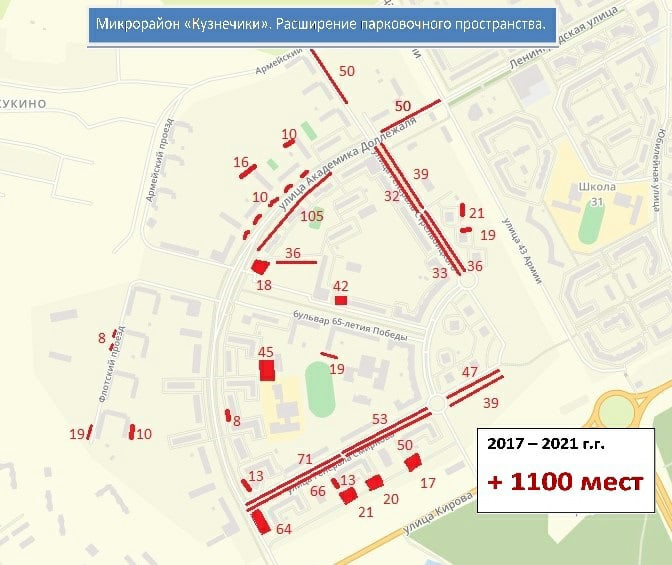 За 4 года в Кузнечиках появилось больше 1000 парковочных мест