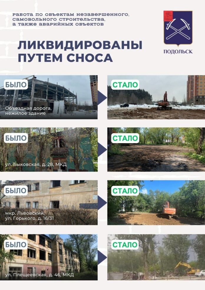 О работе по объектам незавершенного и самовольного строительства в Подольске