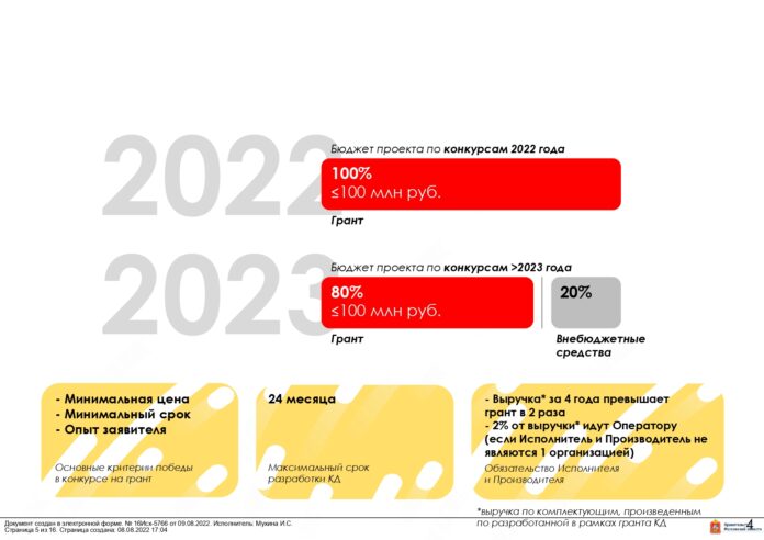 Вниманию научных и промышленных организаций Подольска!
