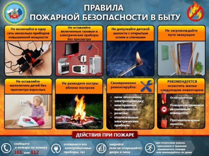 Почти 500 пожаров произошло в Подольске с начала года, 8 человек погибли