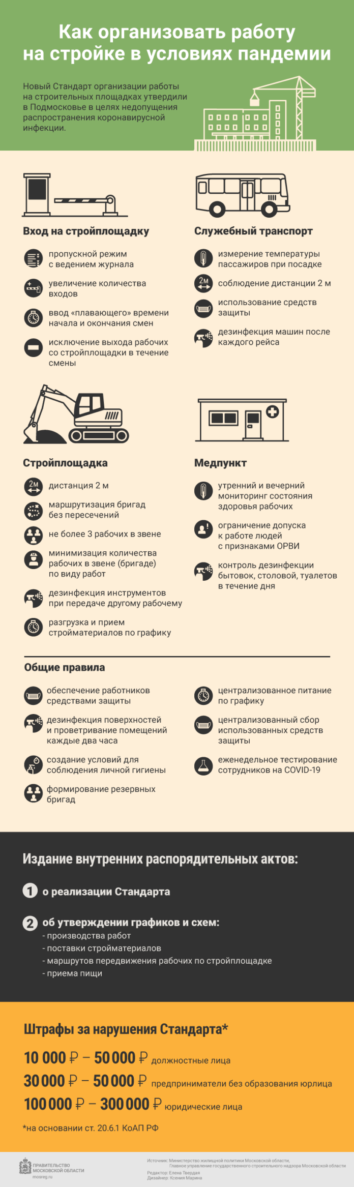 Как в Подмосковье организовать работу на стройке в условиях пандемии