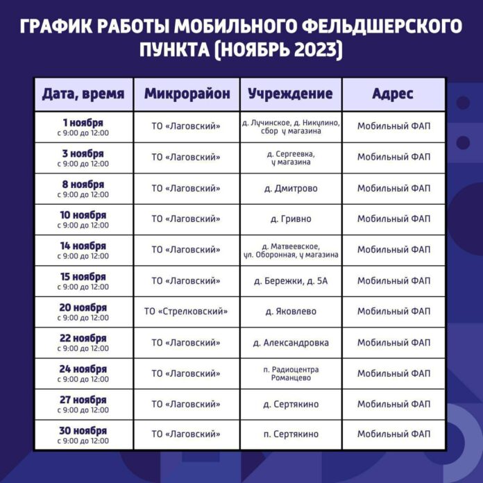 В ноябре сельские жители Подольска смогут пройти обследование в мобильном ФАПе