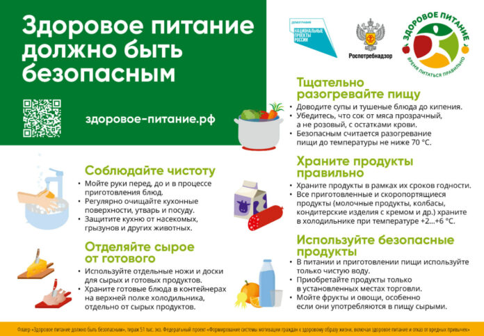 Здоровое питание. Как питание влияет на иммунитет