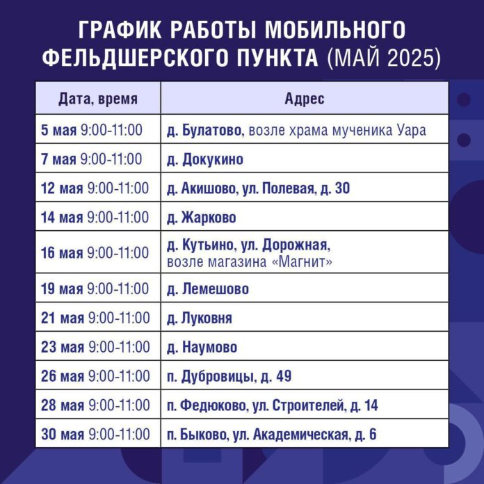 Мобильный ФАП продолжает работать в Подольске: график работы на май
