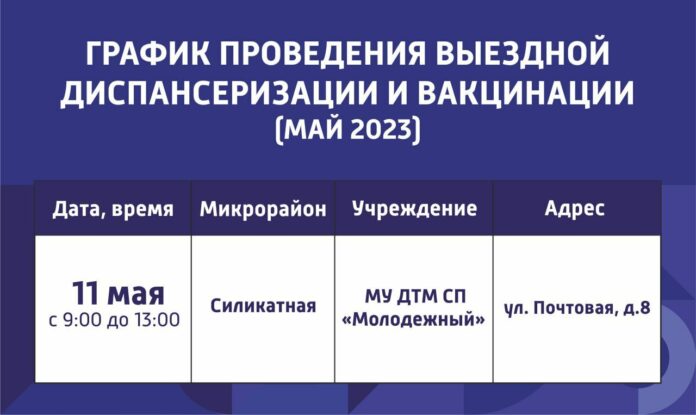 Выездной пункт диспансеризации 11 мая начнет прием в микрорайоне Силикатная г. о. Подольск