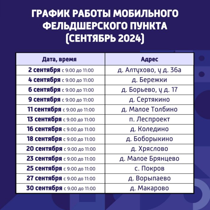 В Подольске можно пройти медобследование в мобильном ФАПе