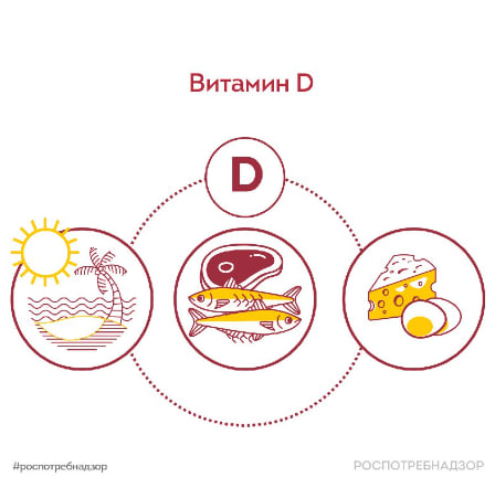 Всемирный день витамина D отмечается 2 ноября