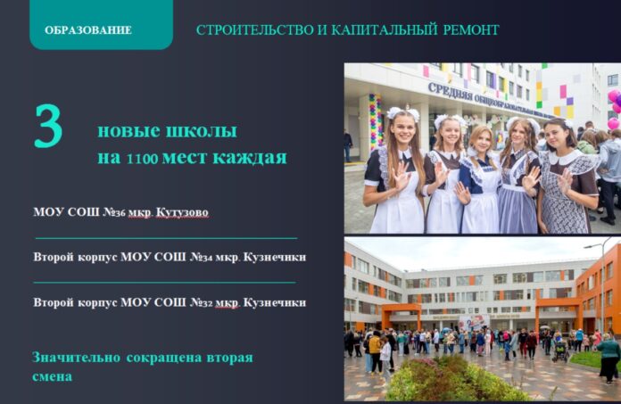 Система образования Подольска – одна из успешных в Московской области