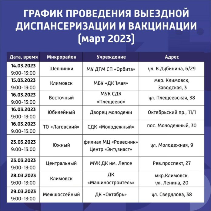 В Подольске продолжается работа выездных пунктов диспансеризации