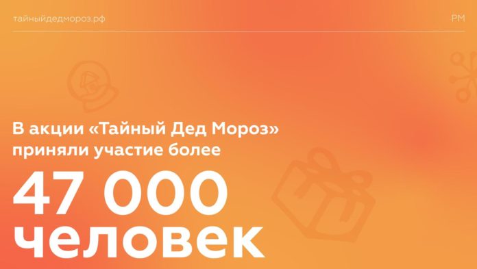 К сведению подольчан: в акции «Тайный Дед Мороз» поучаствовали более 47 000 человек