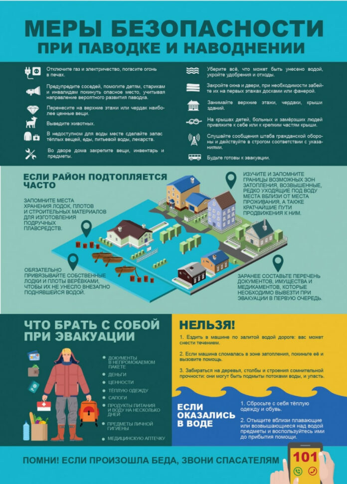 Меры предосторожности при паводке и наводнении