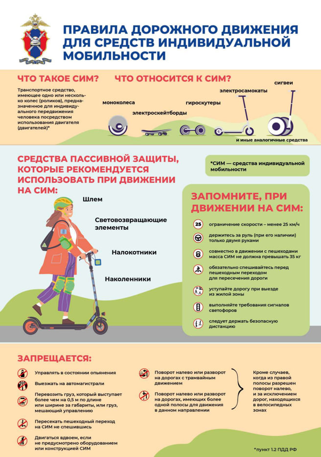 Правила дорожного движения обязательны и для водителей СИМ!