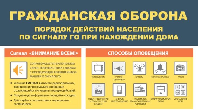 Действия населения при получении сигнала гражданской обороны «Внимание всем!»