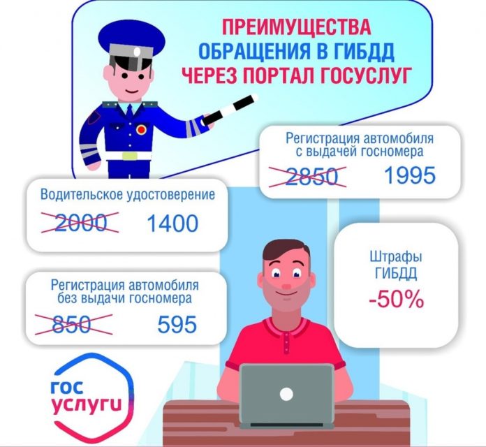 К сведению подольчан: преимущества обращения в ГИБДД через портал Госуслуг