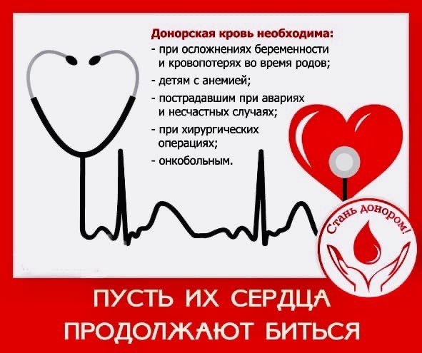 Молодежная акция «Стань донором крови» проходит в Подольске