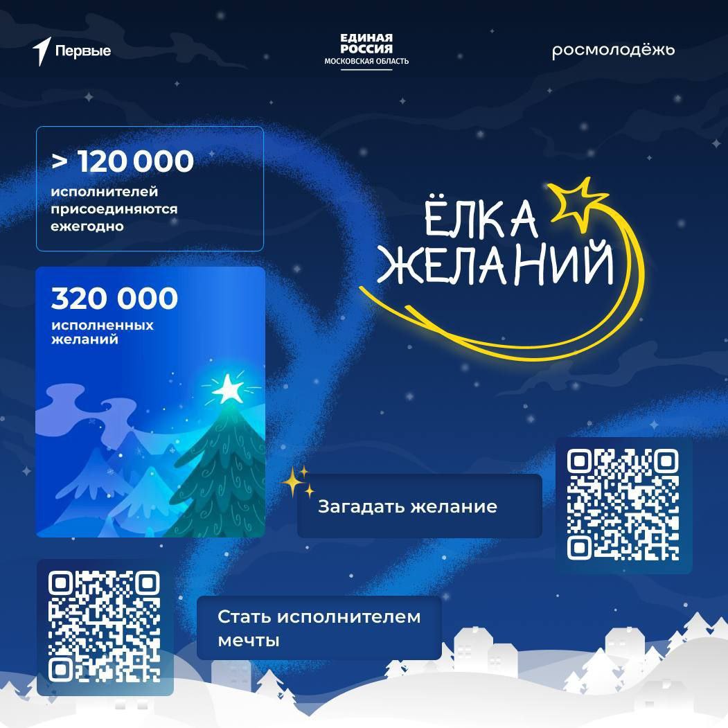 В Подольске стартовала новогодняя акция «Ёлка желаний»