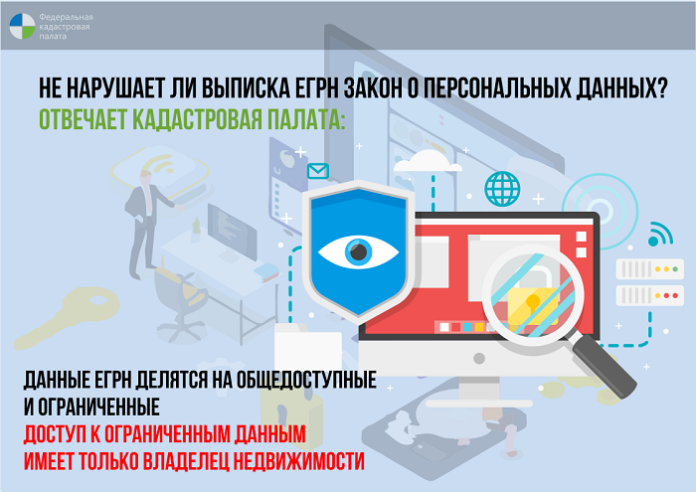 Эксперты рассказали, в каких ситуациях для защиты своих прав потребуется информация из госреестра недвижимости