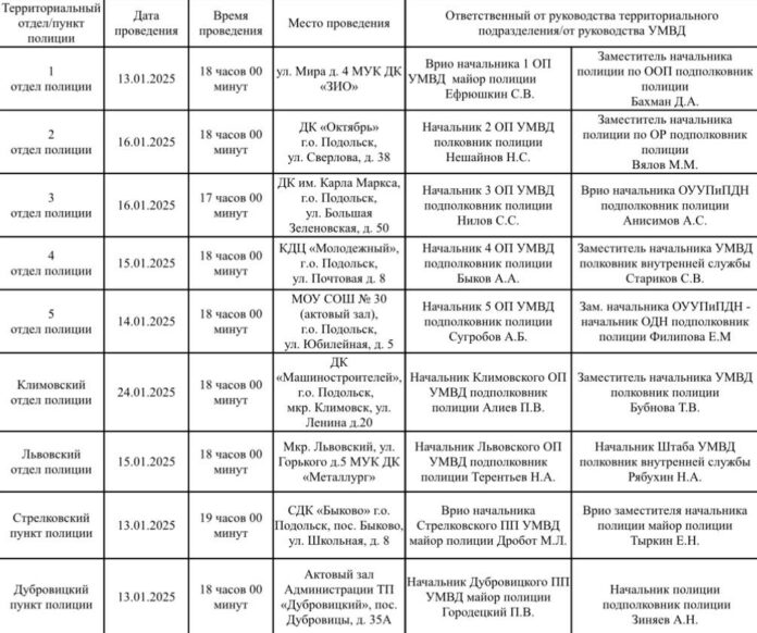 УМВД приглашает жителей на отчеты участковых