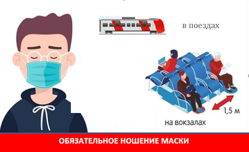 На ж/д станции «Подольск» прошел рейд с целью контроля за соблюдением масочного режима