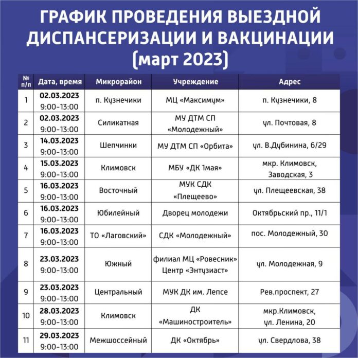 В Подольске работают пункты диспансеризации